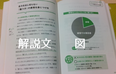 読みやすさ抜群の松本翔さん新書 走り の偏差値を上げる マラソン上達ノート